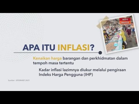 Video: Adakah mmt membawa kepada inflasi?