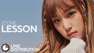 IZ*ONE - Lesson | Line Distribution