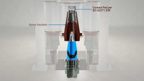 Gas Insulated Switchgear: Termination Infographic Animation