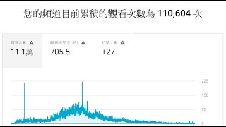 (PYsoft by PY software co.,) How to setup i-watcher active webcam software? screenshot 3