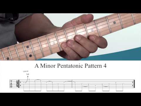 125-pentatonic-licks