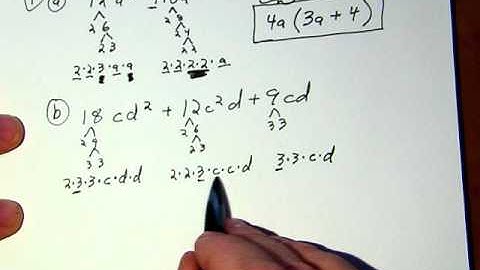 9 2 Factoring Using The Distributive Property