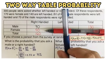 Probability - And, Or, Conditional Using a Two Way Table (Part 2)