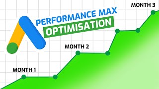 3-Month Plan to Optimize Performance Max Campaigns for eCommerce Success