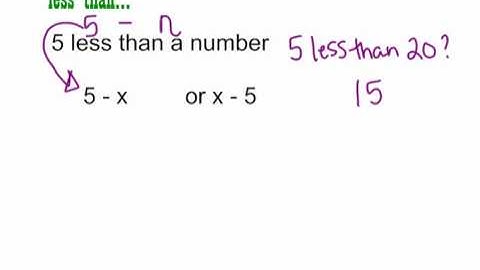 Write and Evaluate Expressions