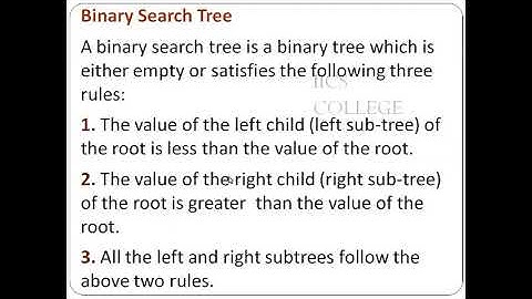 Data Structures | Binary Search Tree | By Riyaz Sir | IICS COLLEGE