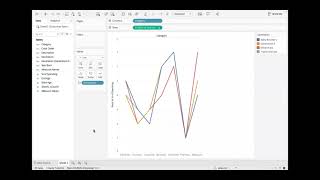 Tableau_Advanced Dashboard_Dual Axis & Dynamic Tooltip