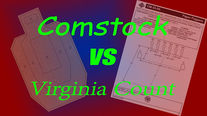 USPSA Scoring Methods Explained