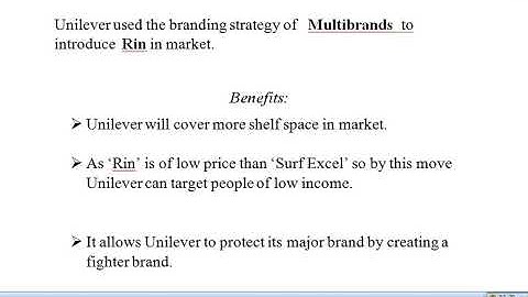 Mgt301 gdb no.1 solution