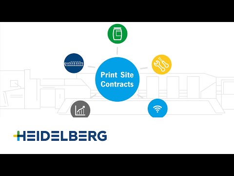 Heidelberg Print Site Contracts - Deutsch