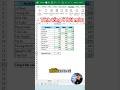 tính tổng ô bôi màu trong Excel #excel #exceltips