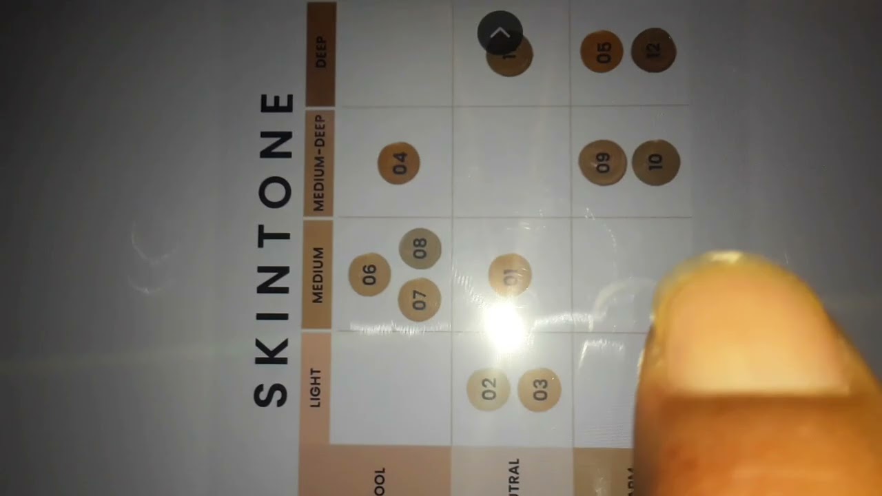 Charmacy foundation 02,05 shade mix match laka kar skta h video aachi laga to Like and subscribe 😍