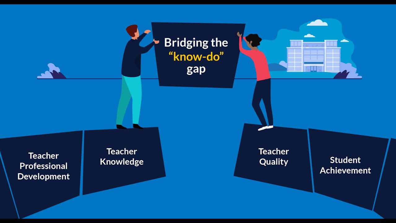 Transforming Professional Development with Video - YouTube