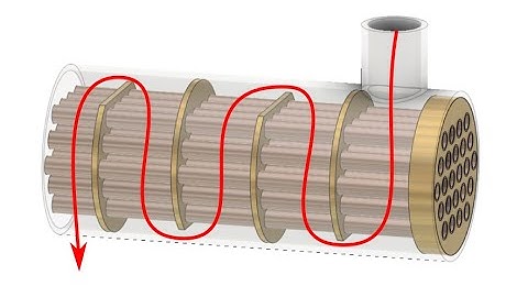 The Conceptual Design Process Walkthrough