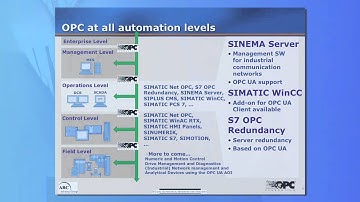 Mitch Vaughn of Siemens on Siemens Integration with OPC UA