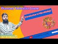 Introduction to microbiology  microscope microbes pharmacy pharmacure