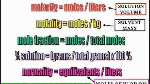 Chemistry of Solutions