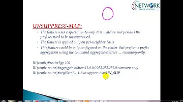 805 BGP summarization un suppress map