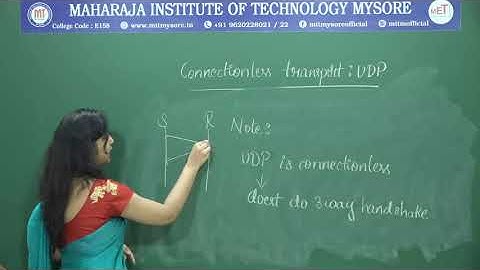 Connectionless Transport : UDP | V Semester | CSE | Module 02 | CNS | Session 02