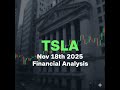 Tesla's Valuation Question Financial Analysis TSLA $TSLA #TSLA #finance #stockmarket #investing