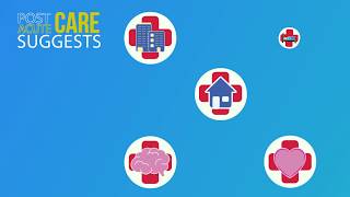 Explaining Post-Acute Care | Renaissance Home Health Care