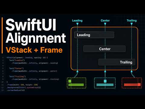 SwiftUI Alignment Explained: VStack, Frames, Leading, Trailing & Center Layouts