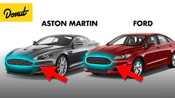 Chi sono i proprietari della Aston Martin?