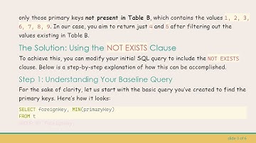 Mastering SQL: How to Use NOT EXISTS with Subqueries in Oracle