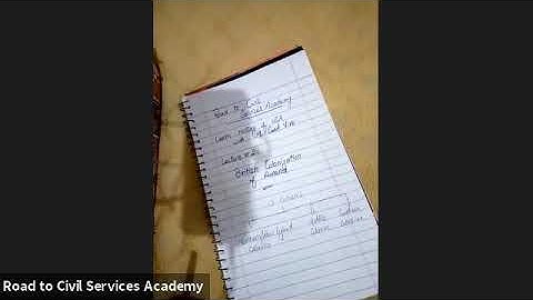 Lecture #2 | CSS - 2022 | British Colonization of America | Learn History of USA with M. Saad Virk