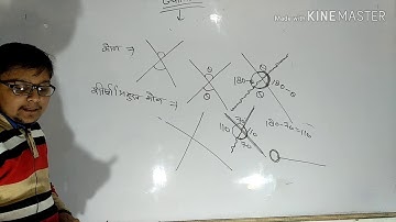 UPTET 2019 superTET geometry part 1 with details basic complete concept