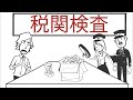 税関検査について！費用や内容、輸出と輸入での検査の違いについて解説しました。