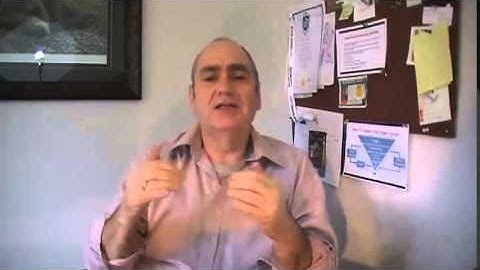 What Is First Call Resolution - Not on New Years Day