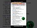 Top Excel Shortcut Keys You Must Know | काम 2X करें ⚡ | Excel Tips & Tricks #keylines #spreadsheets