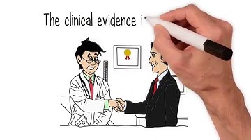 Custom Videoscribe whiteboard animation video