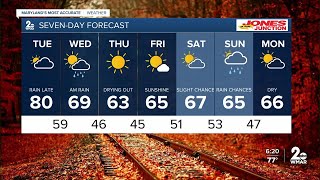 WMAR-2 News Dylan Robichaud Monday night weather