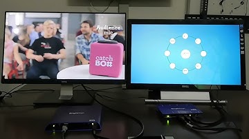 BrightSign Digital Signage Player | Content | Drag & Drop to Trigger Video