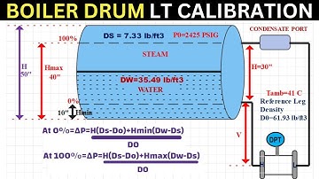 How to perform Boiler Drum Level Transmitter Calibration