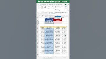 Excel Pro Trick: Find most Frequent Text value in Excel: LOOKUP Most Common Text with Excel Formula