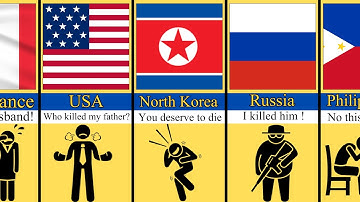 What If United Kingdom Died - Reaction From Different Countries