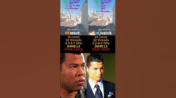 RYZEN 9 9950X VS I9 14900K #shorts #pcgaming #pc #graphicscard #gpu #gaming #comparison