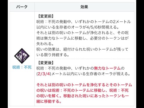 【DbD】「呪術：不死」の存在が即バレ！？サバイバー側へ通知が行く条件解説【4.5.0アプデ】