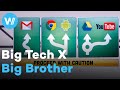The not-so-secret alliance between tech giants and spy agencies | America's Surveillance State (4/6)