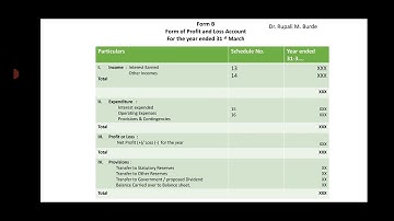 Bank Final Account-Vertical Format Only