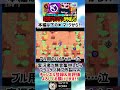 【ブロスタ】実況者が無言でプレイしたらフランケンで神プレイ炸裂したwww