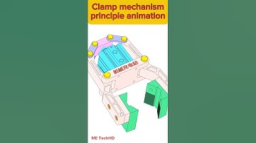 Clamp mechanism principle animation #design #machine #solidwork #cad