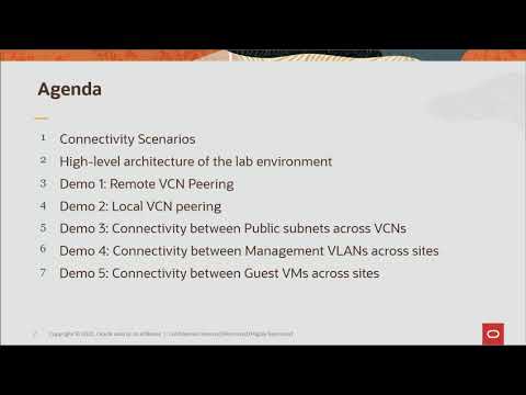 Oracle Cloud VMware