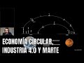 Economía Circular y Cuarta Revolución Industrial - Petar Ostojic [Tecnoforum 2020 - España]