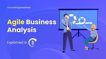 Agile Business Analysis Explained in 3 Min | What is Agile Business Analysis?