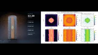 Preliminary 3D Hybrid-PIC Simulation of a Dynamic Hohlraum