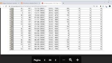 Crear una matriz de datos en IBM SPSS